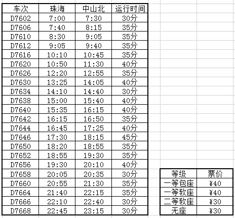 直播 第43页