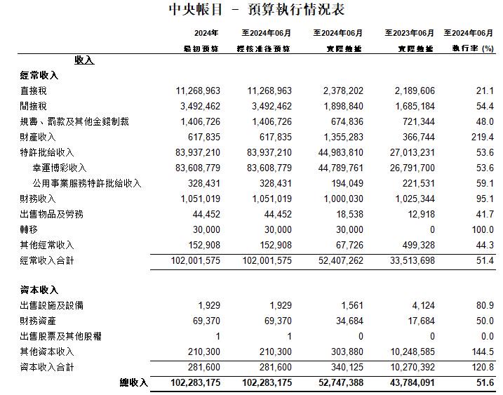 新澳门最新开奖结果记录历史查询,词语释义解释落实