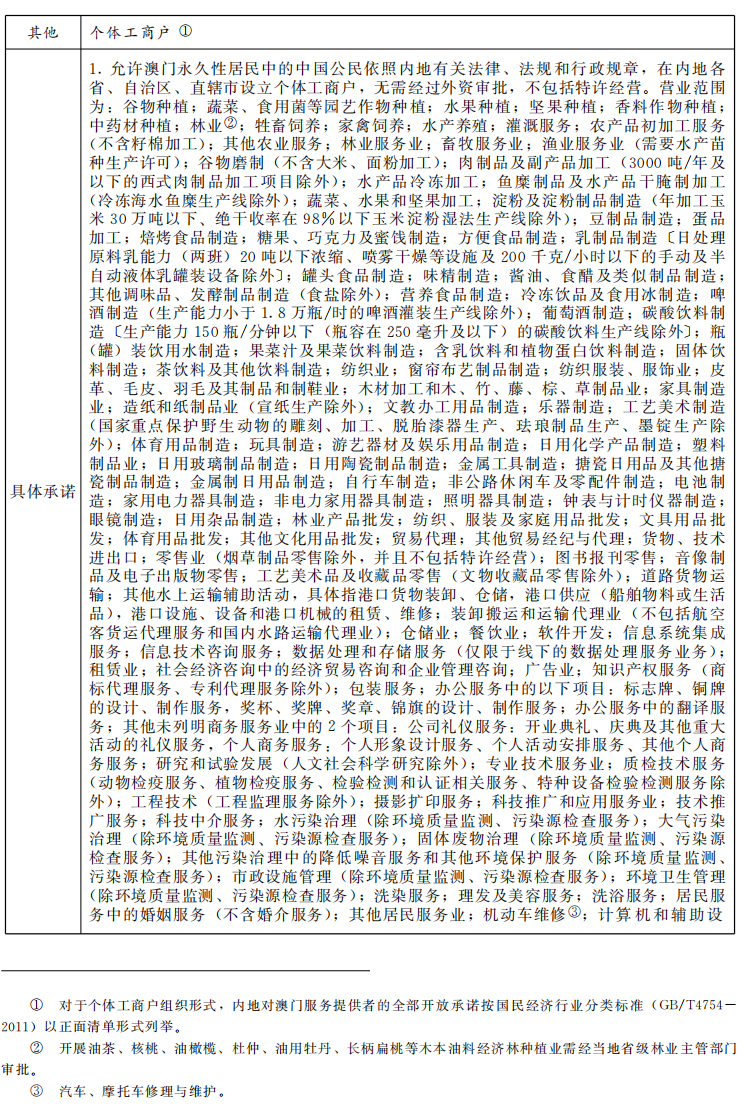 新奥门资料免费大全,词语释义解释落实