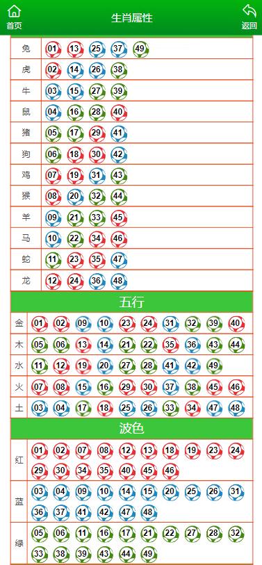 新澳门今晚开特马结果,词语释义解释落实