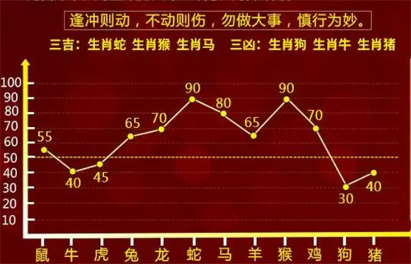 最准一肖一码100%噢,词语释义解释落实