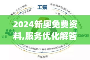 2O24新奥正版资料免费提供,词语释义解释落实