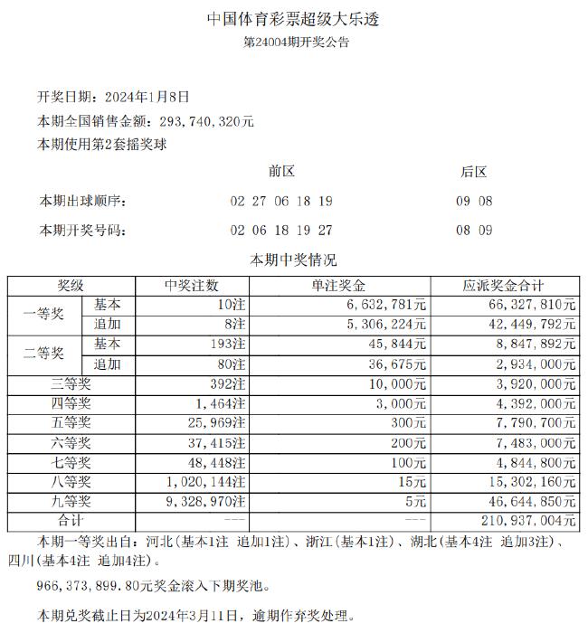 新澳天天开奖免费资料查询,词语释义解释落实