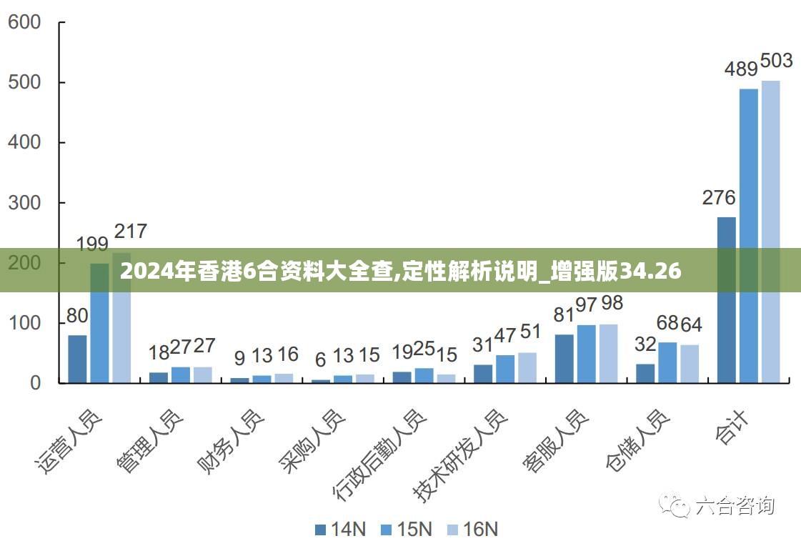 直播 第19页