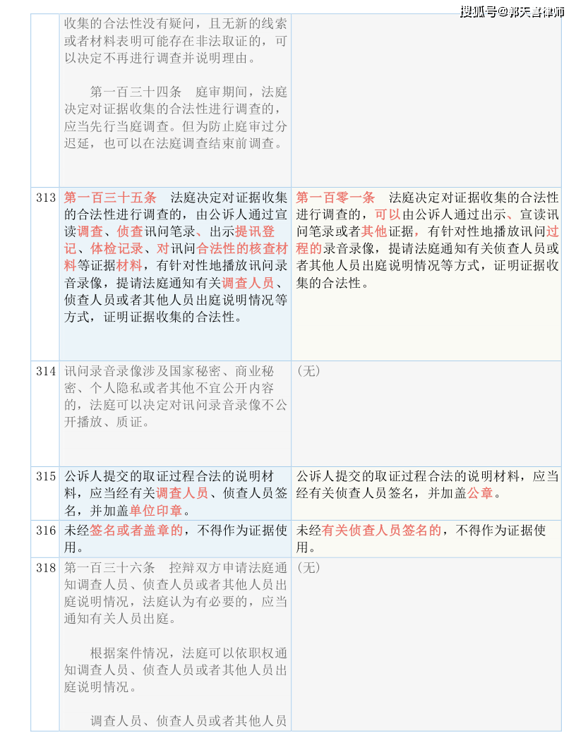 4949澳门精准免费大全凤凰网9626,词语释义解释落实