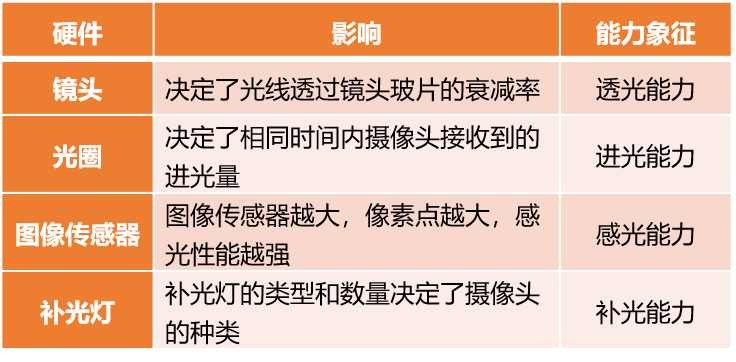 新奥彩资料免费全公开,词语释义解释落实