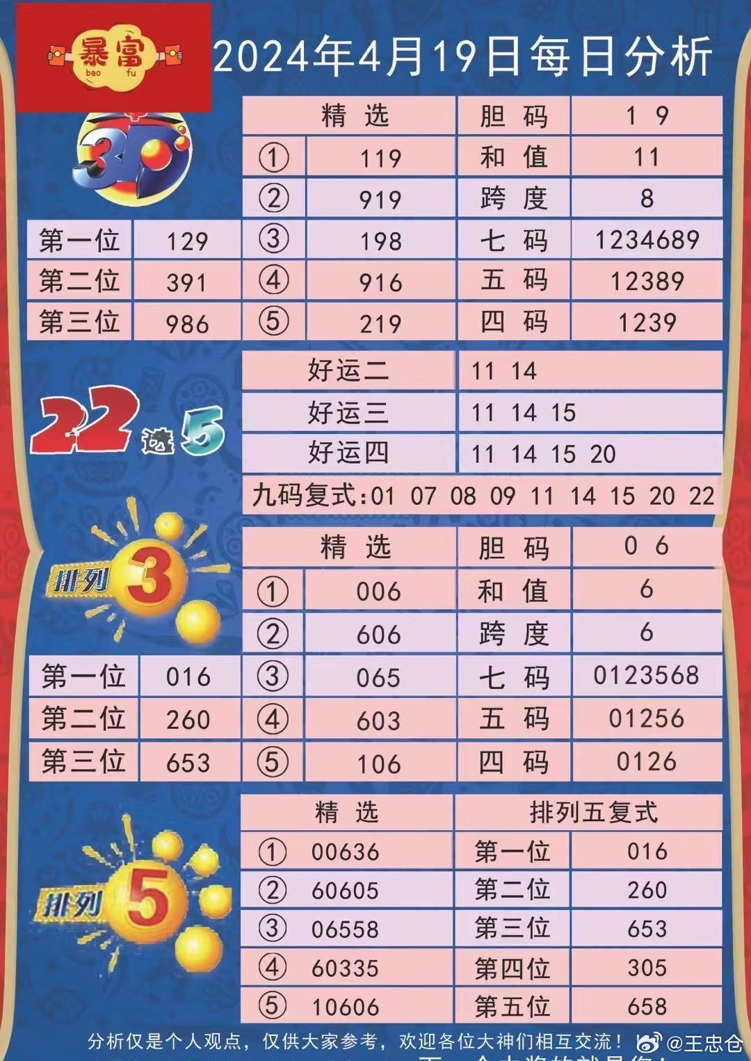 62827澳彩资料2024年最新版,词语释义解释落实