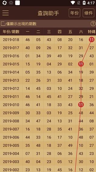 澳门六开奖结果2023开奖记录查询网站,词语释义解释落实