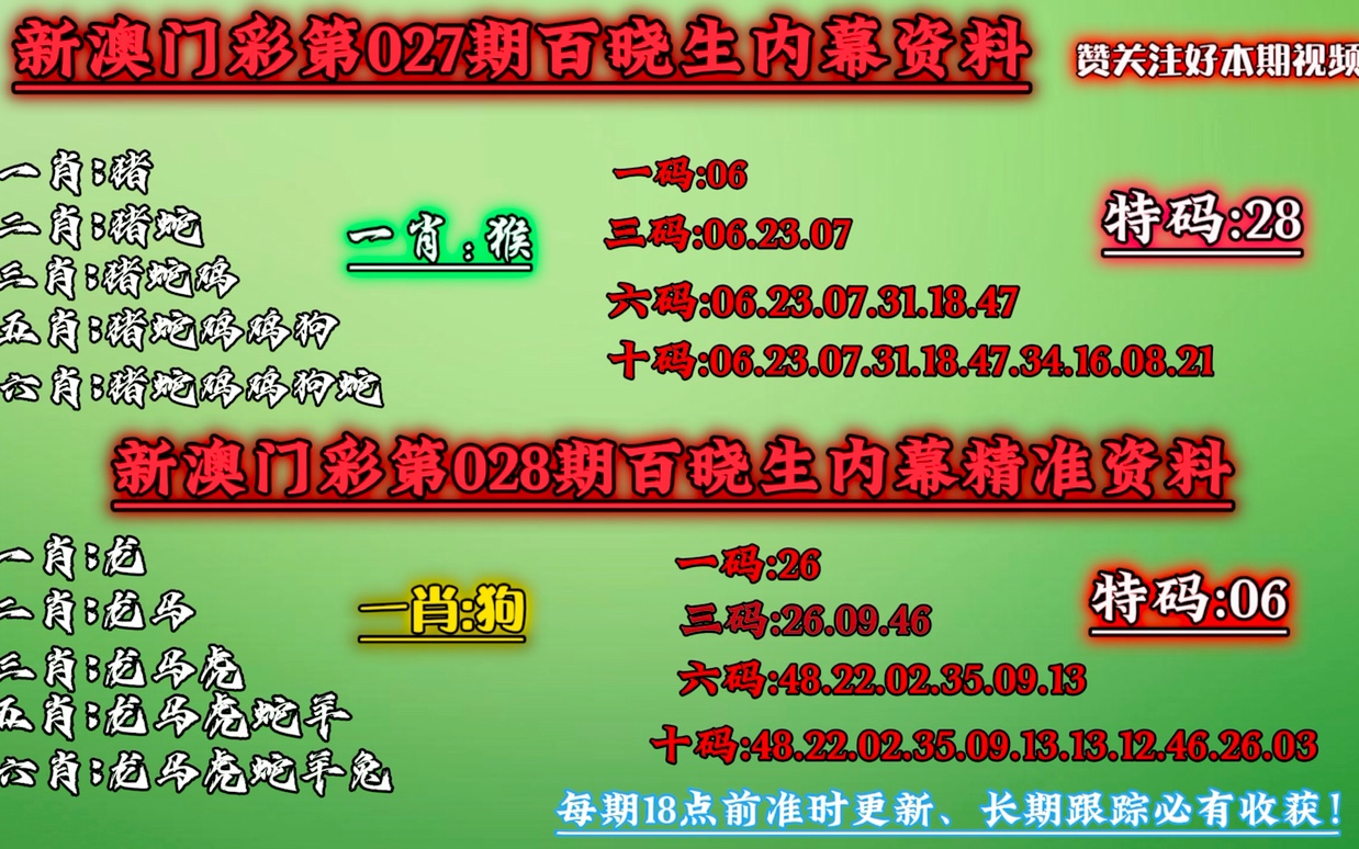 澳门今晚必中一肖一码恩爱一生,词语释义解释落实