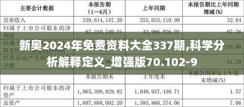 新奥2024免费资料公开,词语释义解释落实