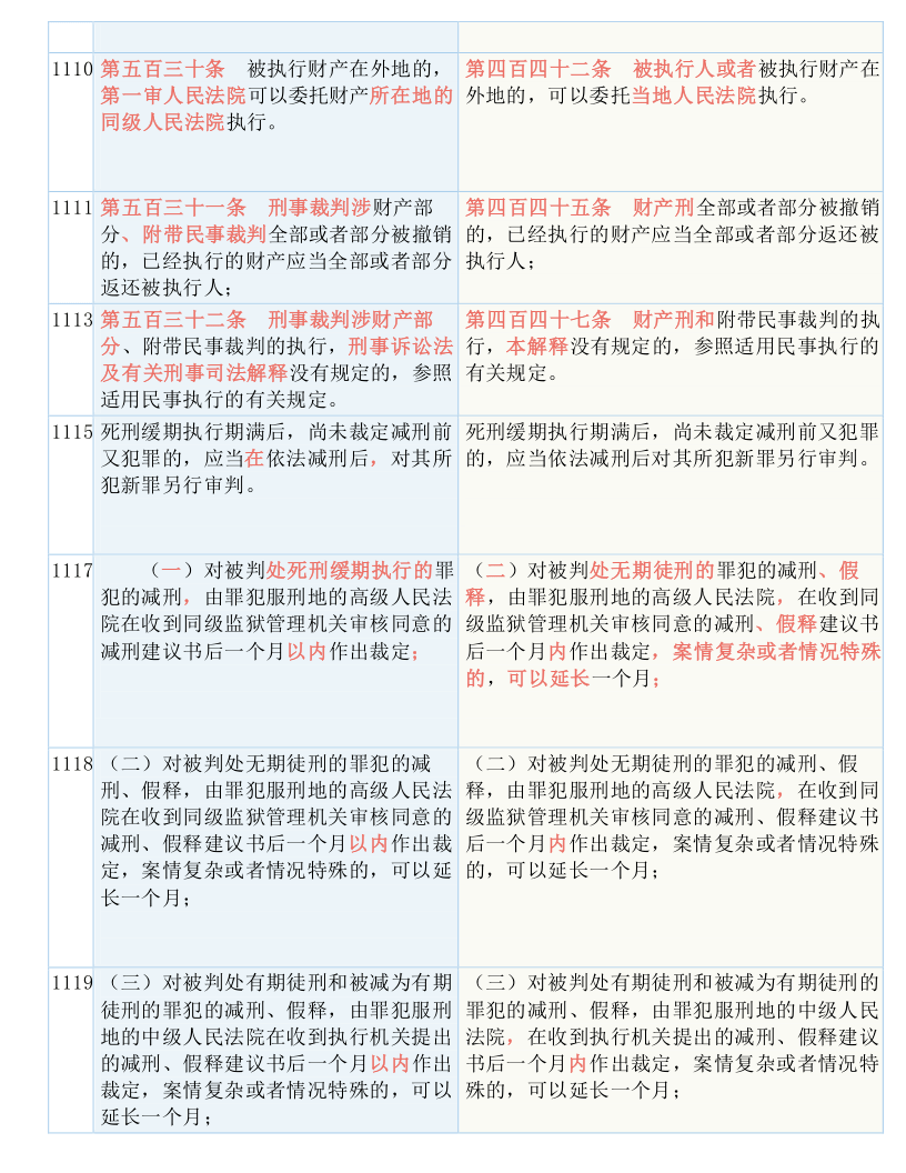 2024新澳免费资料40期,词语释义解释落实