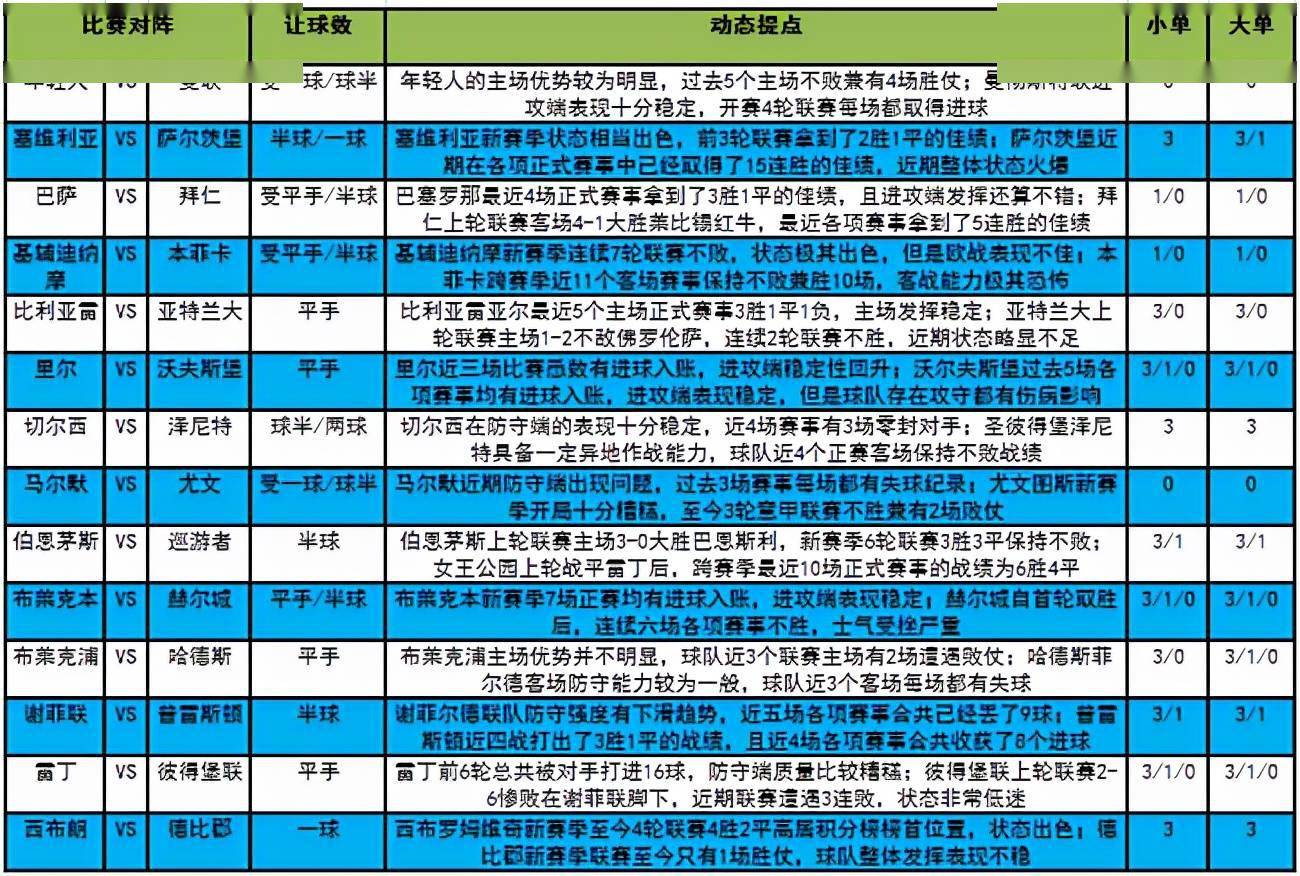 2024新澳门今晚开奖号码和香港-精选解释解析落实