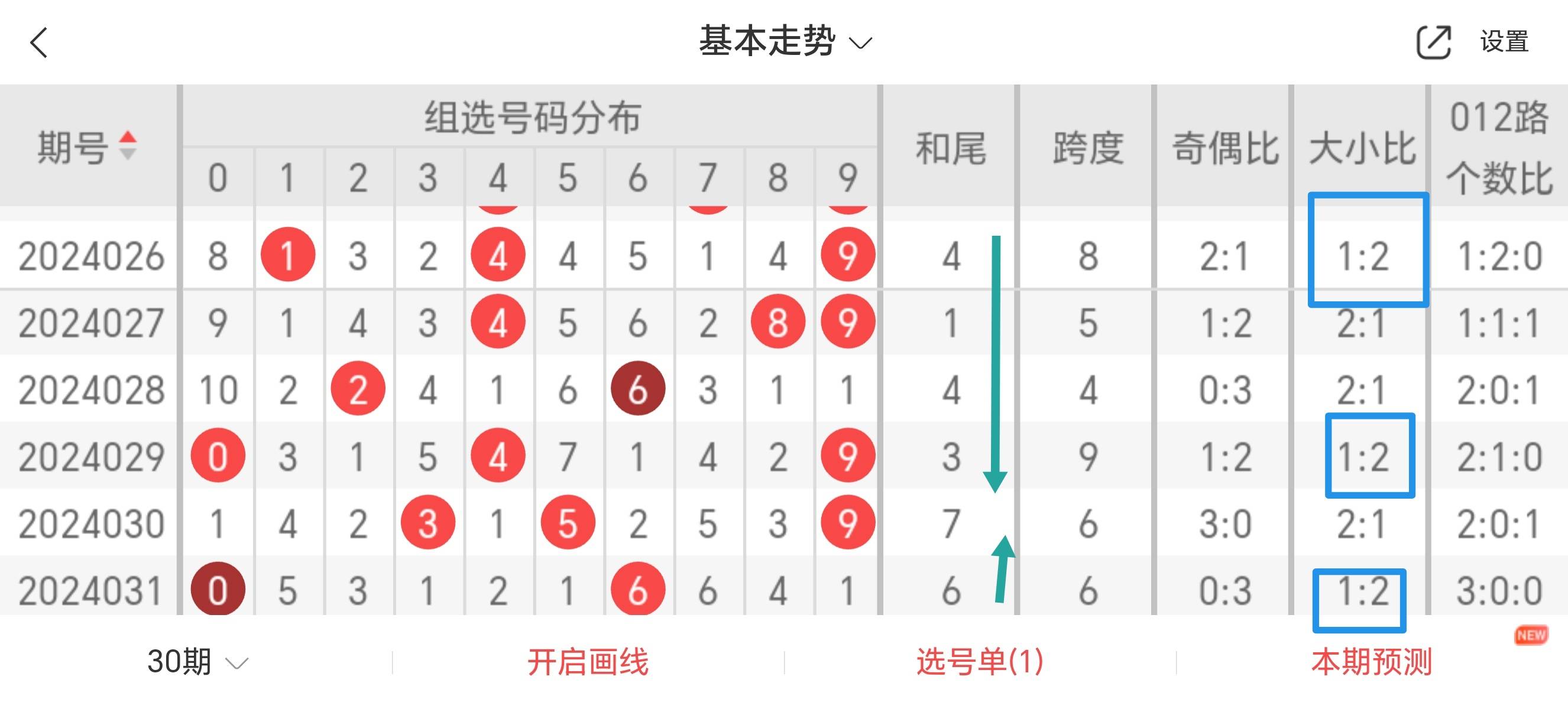 最准一肖一码一一中一特-精选解释解析落实